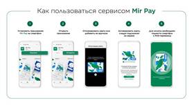 Чем кроме «Тройки» можно оплатить проезд в Москве в Технопарк