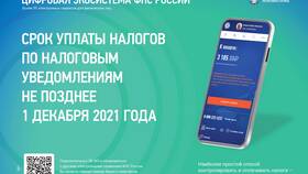 Что называют налогом в Технопарк