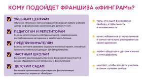 Что открыть, приносящее доход в Технопарк