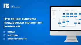 Что означает понятие 