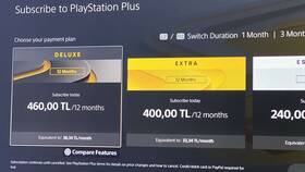 Что входит в подписку PlayStation Plus Deluxe в Технопарк