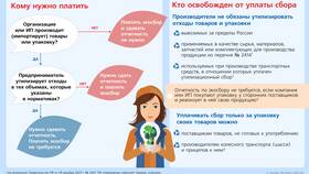 Как формируется скидка: механизмы расчета и применения в Технопарк