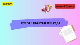 Как называется отчет по страховым взносам в Технопарк