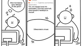 Как обжаловать отзыв на Авито: пошаговая инструкция в Технопарк