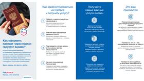 Как оформить паспорт через Госуслуги в Технопарк