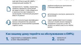 Как оплатить коммунальные услуги без комиссии в Технопарк