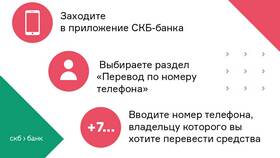 Как переоформить вклад в банке в Технопарк