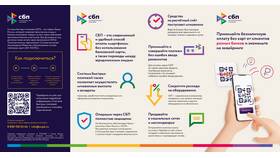 Как перевести деньги без использования СБП в Технопарк
