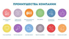 Как показать, что вы остались довольны заказом