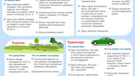 Как получить ежегодную выплату: порядок оформления в Технопарк