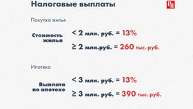 Как получить выплату на покупку жилья в Технопарк