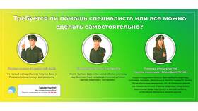 Как правильно позвонить по различным вопросам в Технопарк