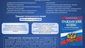 Как происходит переход имущественных прав