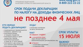 Как сдавать декларацию по НДФЛ в налоговую в Технопарк