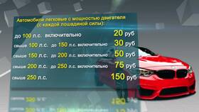 От чего зависит налог на машину в Технопарк