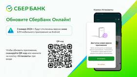 Почему изменился вход в Сбербанк Онлайн: причины обновления в Технопарк