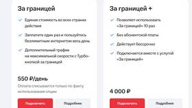 Почему в МТС включается роуминг