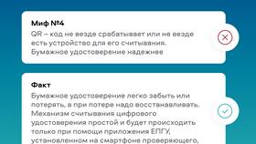 Порядок обжалования пошлин, установленных указами Президента в Технопарк