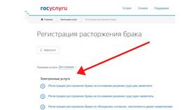Развод через Госуслуги: сроки и особенности процедуры в Технопарк