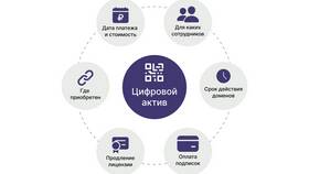 Система выплат в ООО: порядок и особенности в Технопарк