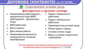 Содержание трудового договора