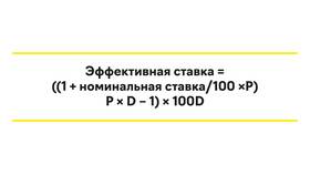 Вклады: что значат годовые проценты в Технопарк