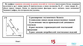 Влияние доходов потребителей на спрос